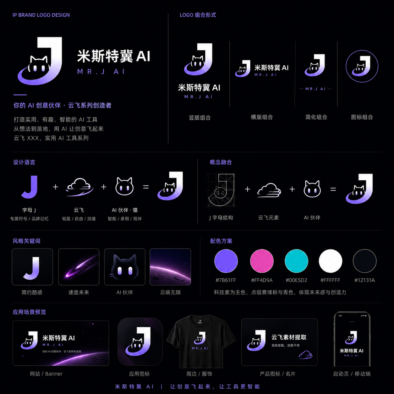 米斯特冀 AI